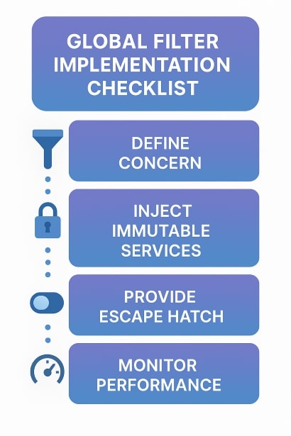 Global Filter Implementation Checklist