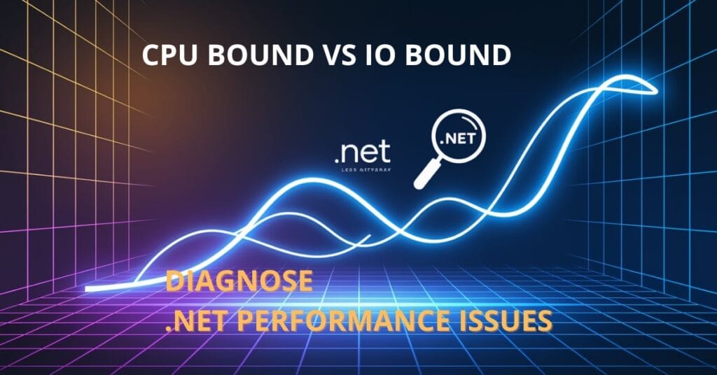 CPU Bound vs IO Bound - Diagnose .NET Performance Issues